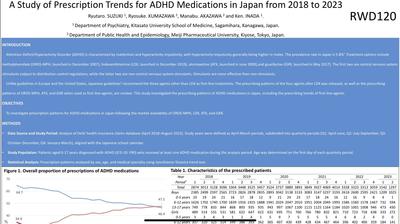 当医局員の研究報告